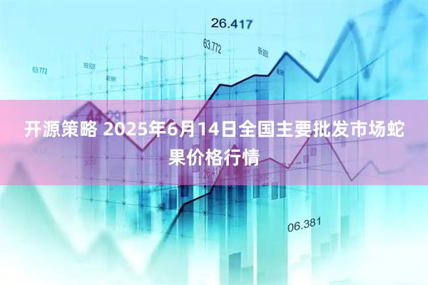 开源策略 2025年6月14日全国主要批发市场蛇果价格行情