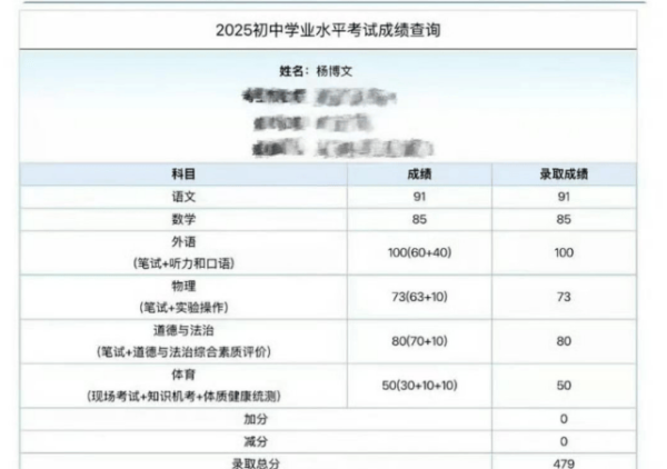 大唐资本 TF四代练习生杨博文中考成绩479分 其中有三科满分